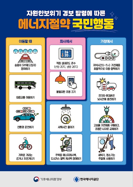 에너지 절약 국민행동 포스터 