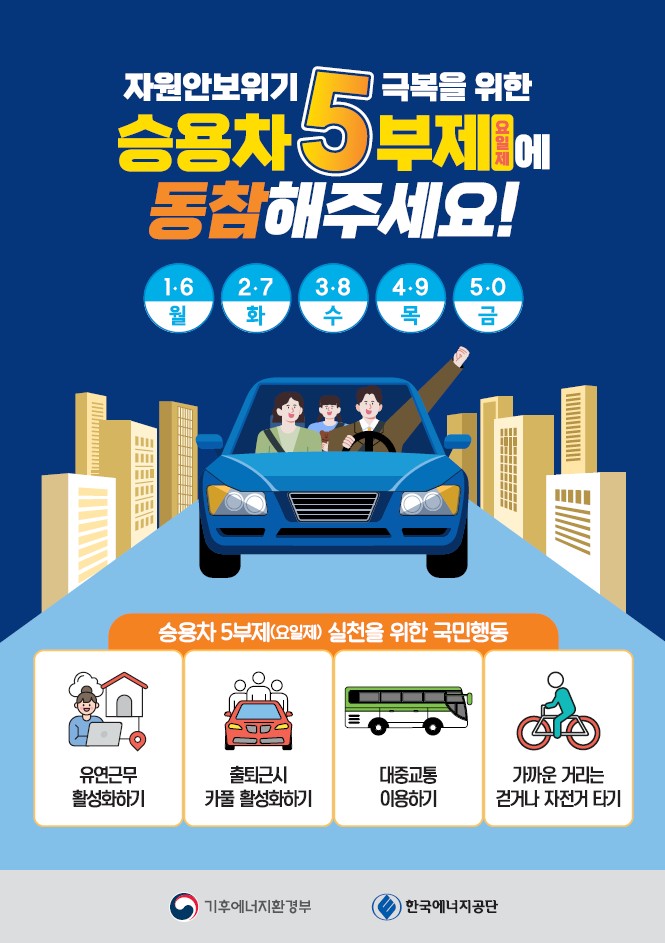 승용차 5부제 안내